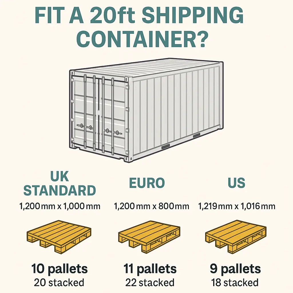 20ft Shipping Container contents with Containerlift